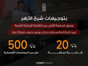 وصول الدفعة الأولى من القافلة الإغاثية الثامنة لبيت الزكاة والصدقات لخان يونس جنوب قطاع غزة